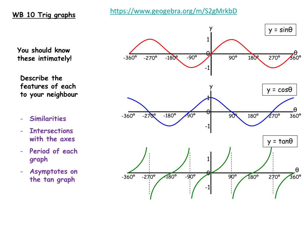 https www geogebra org m s2gmrkbd