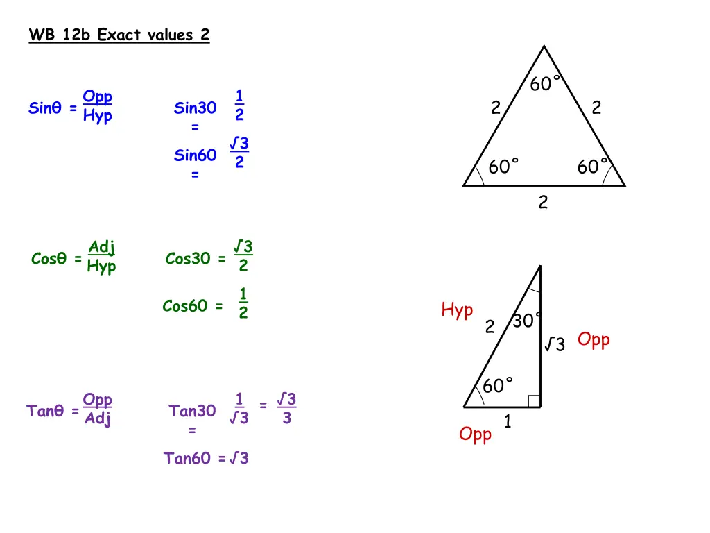 wb 12b exact values 2