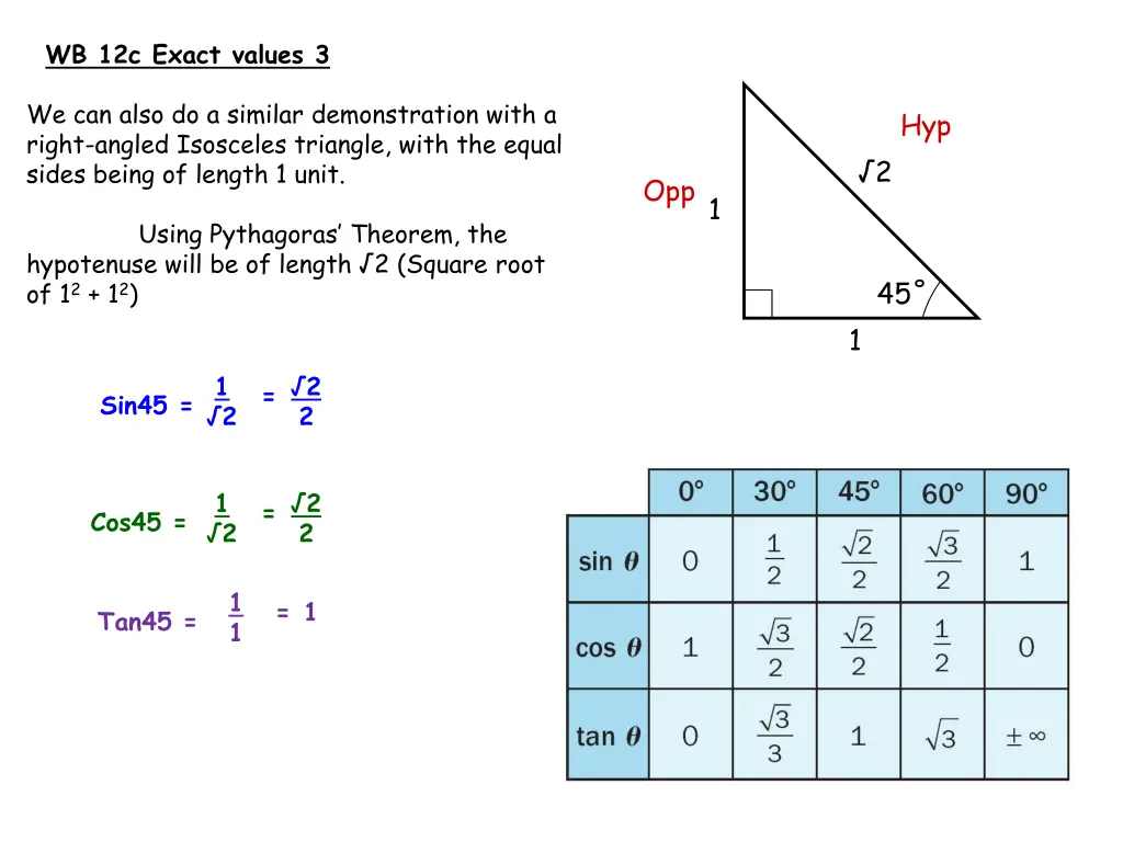 wb 12c exact values 3