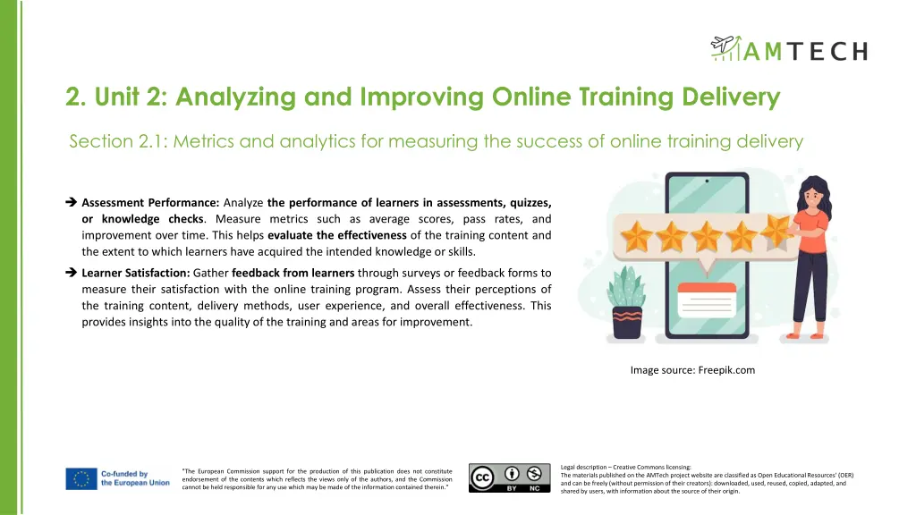 2 unit 2 analyzing and improving online training 1