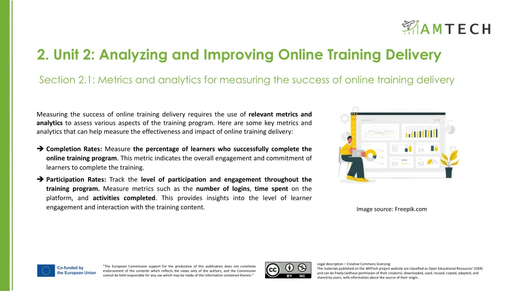 2 unit 2 analyzing and improving online training