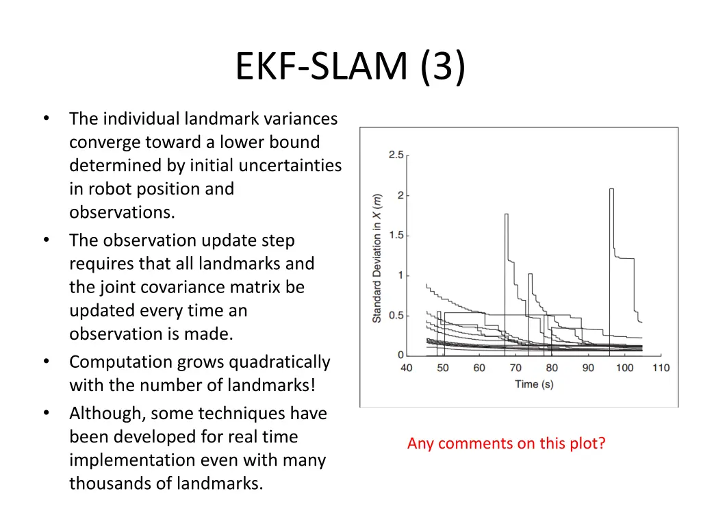 ekf slam 3