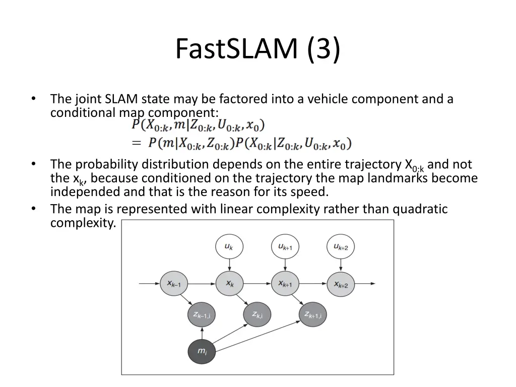 fastslam 3