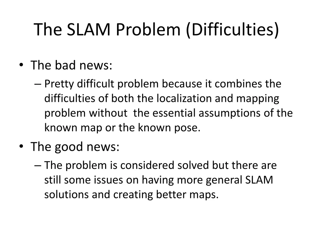 the slam problem difficulties