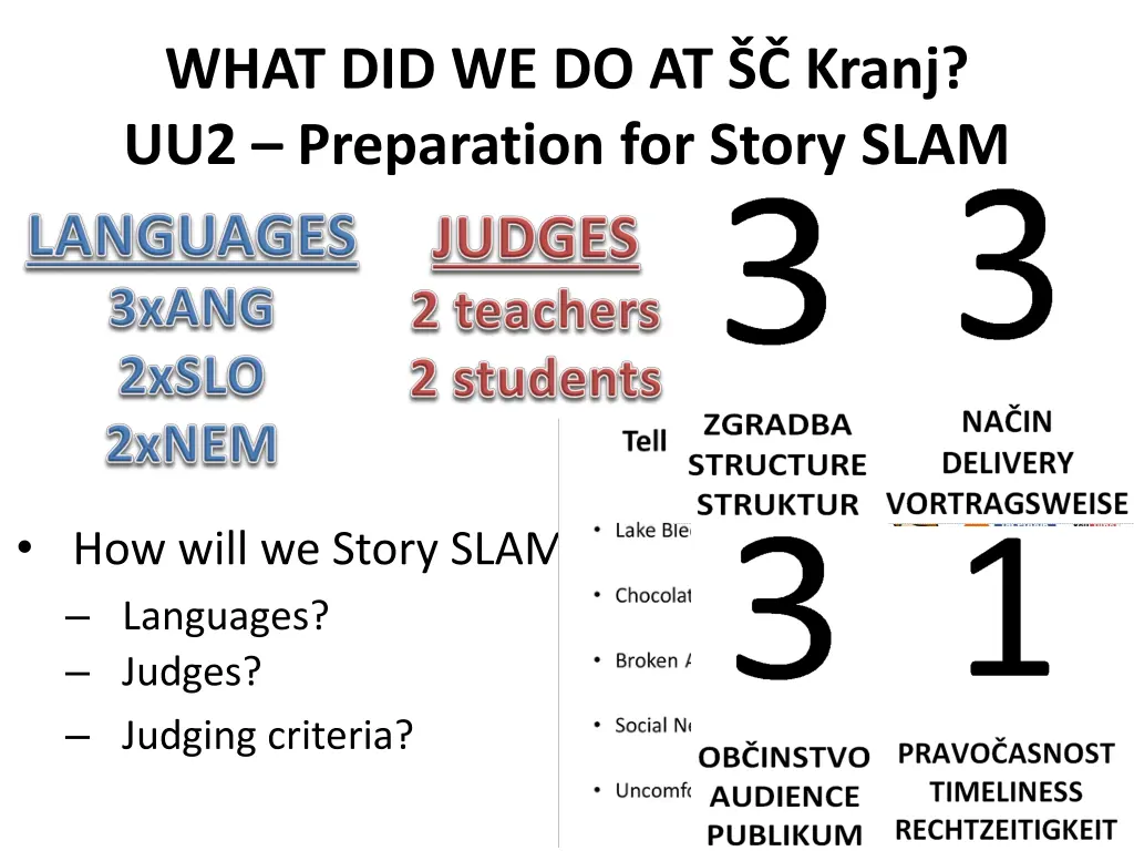 what did we do at kranj uu2 preparation for story