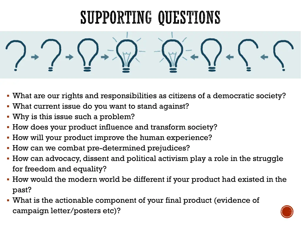 supporting questions