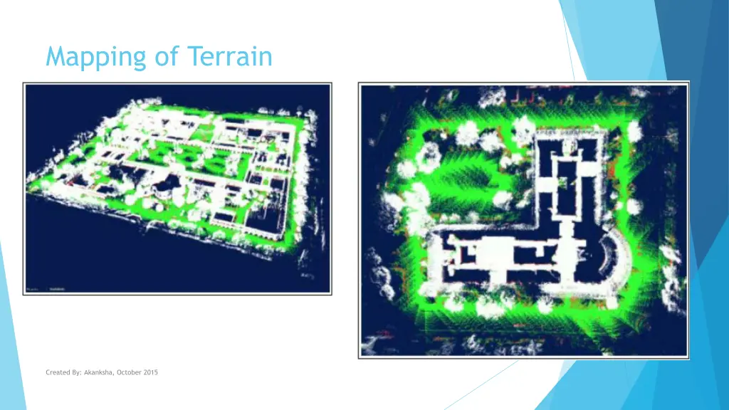 mapping of terrain