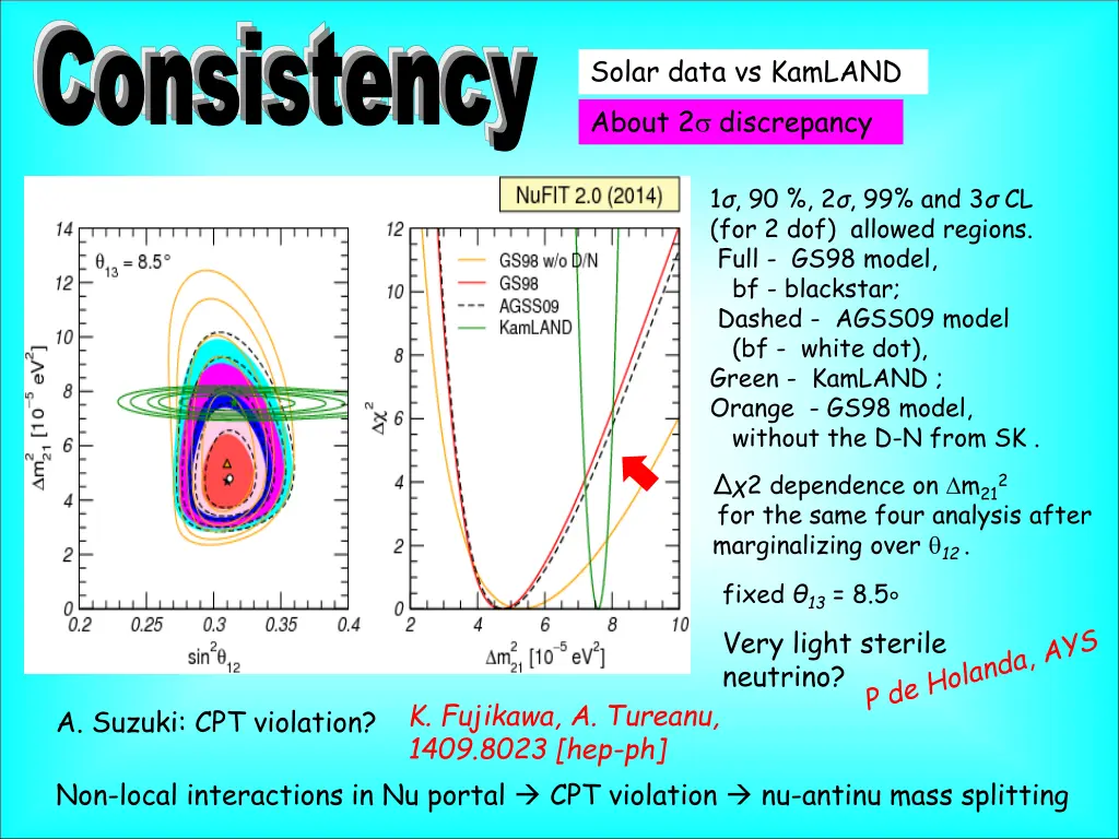 consistency