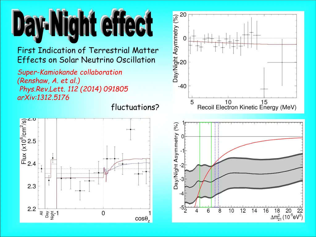 day night effect 1