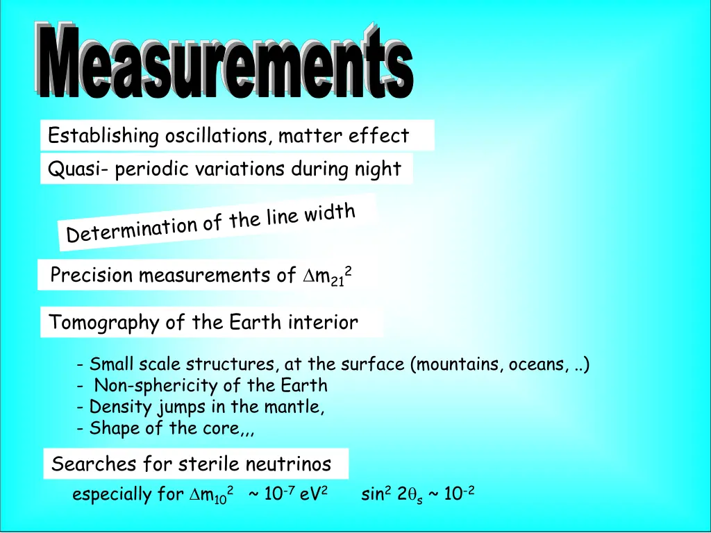 measurements