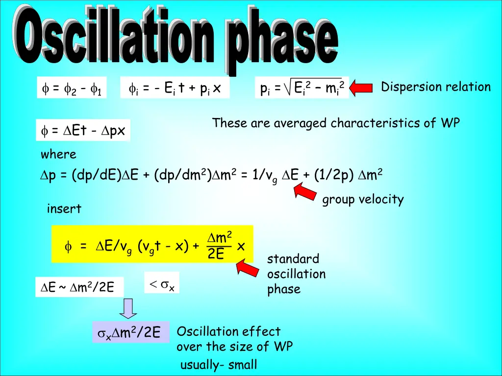 oscillation phase