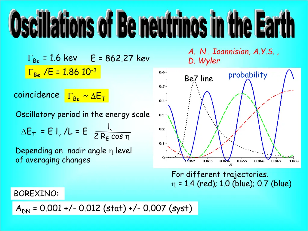 oscillations of be neutrinos in the earth