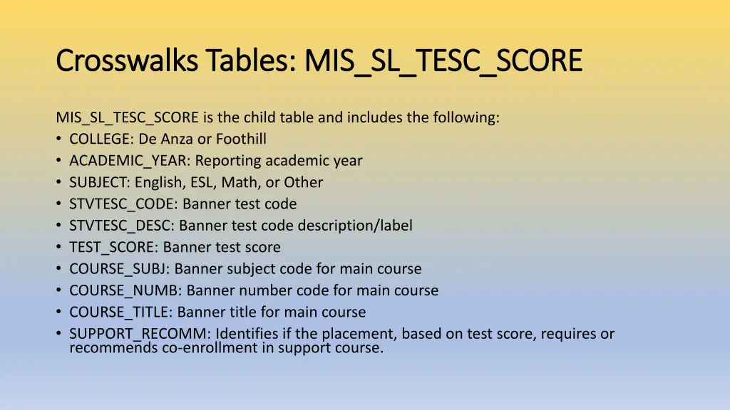 crosswalks tables mis sl tesc score crosswalks