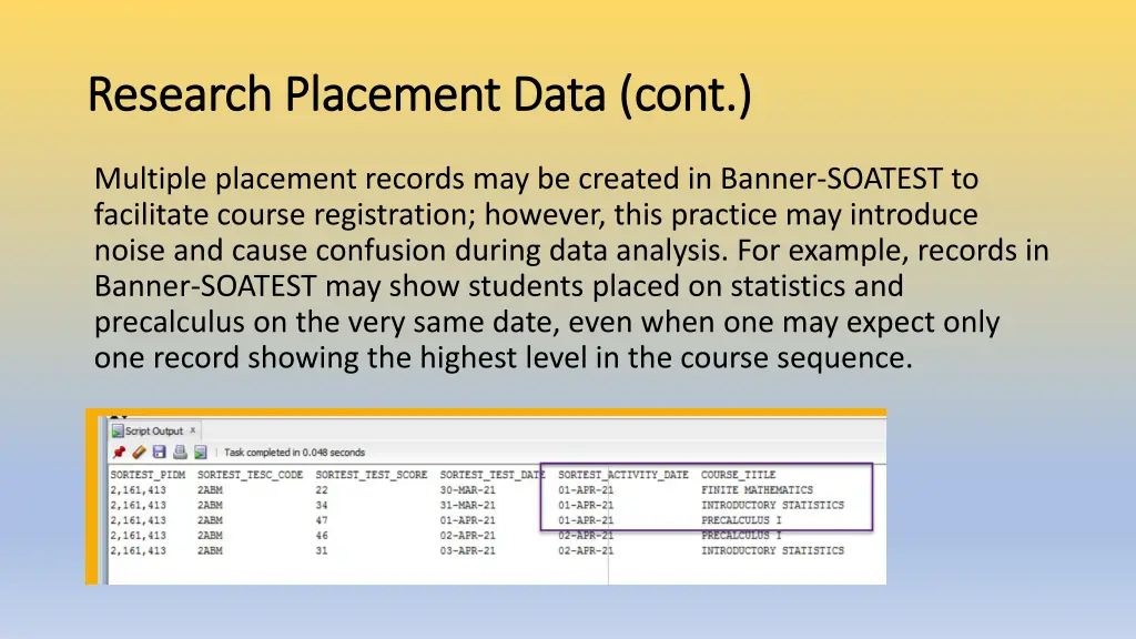 research placement data cont research placement