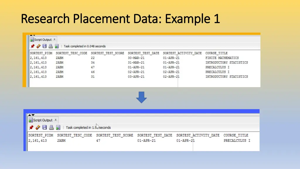 research placement data example 1 research