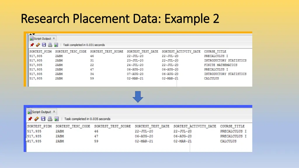 research placement data example 2 research