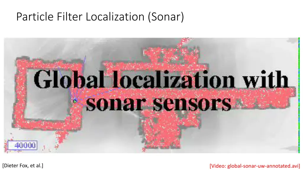 particle filter localization sonar