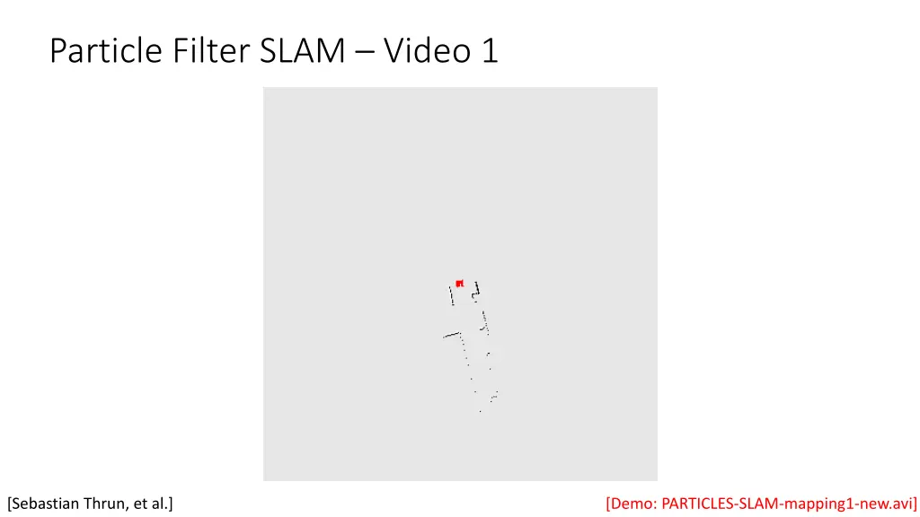 particle filter slam video 1