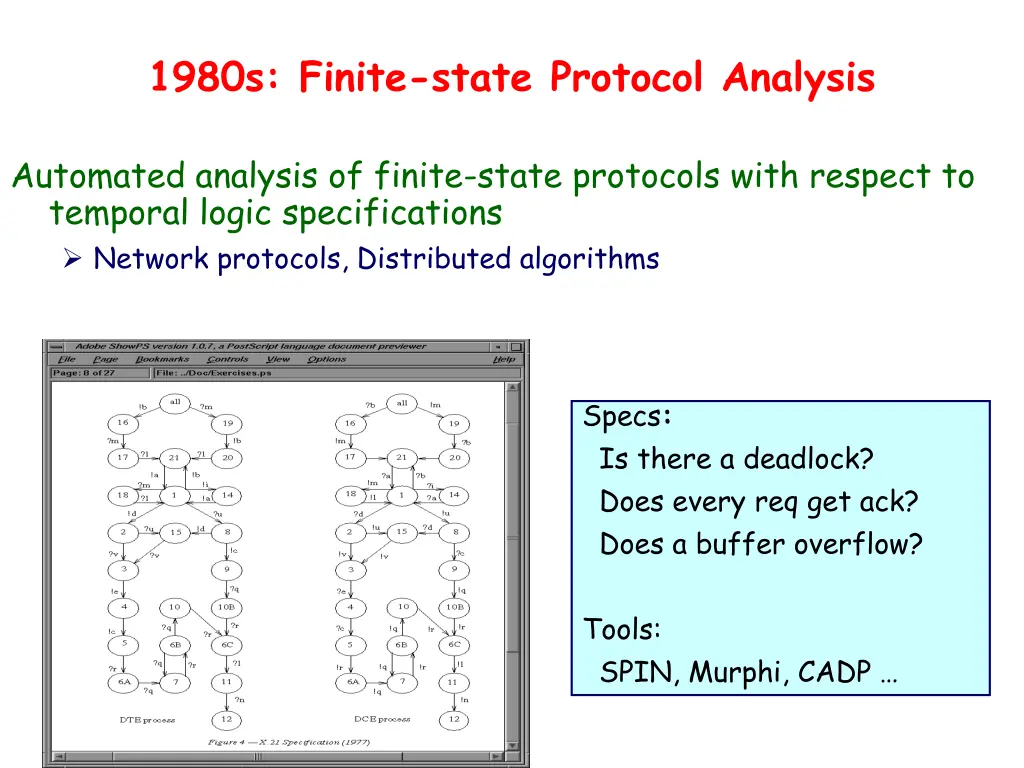 1980s finite state protocol analysis