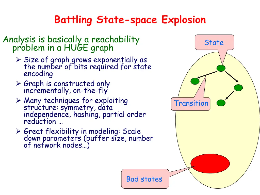 battling state space explosion