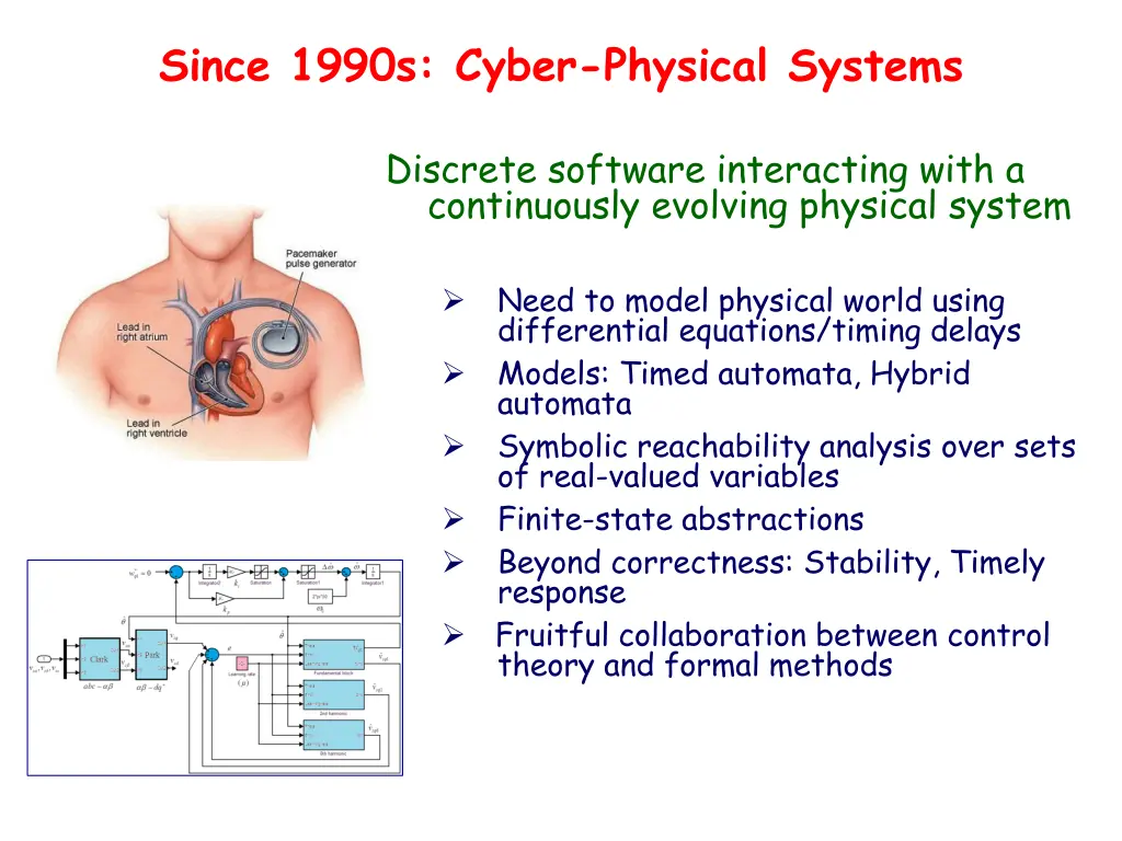 since 1990s cyber physical systems