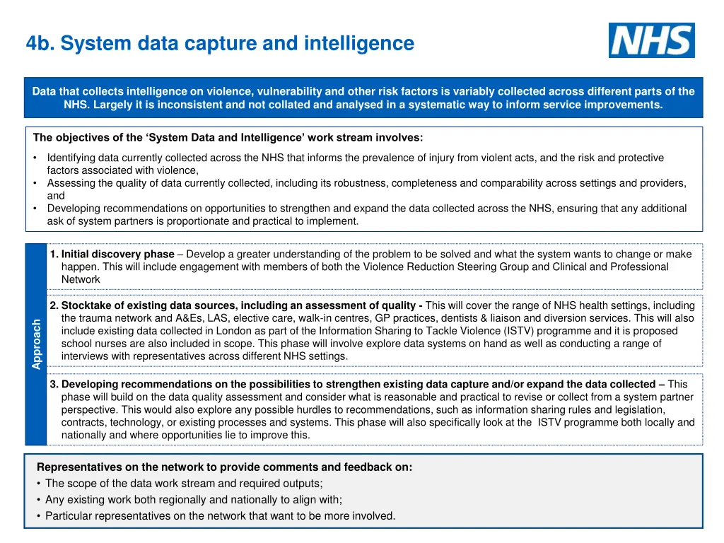 4b system data capture and intelligence