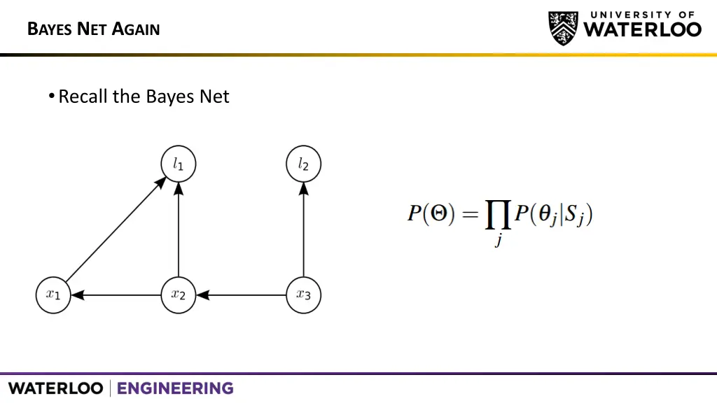 b ayes n et a gain