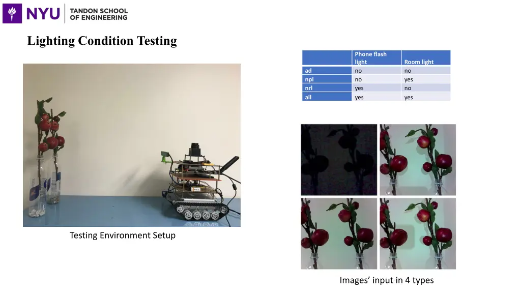 lighting condition testing