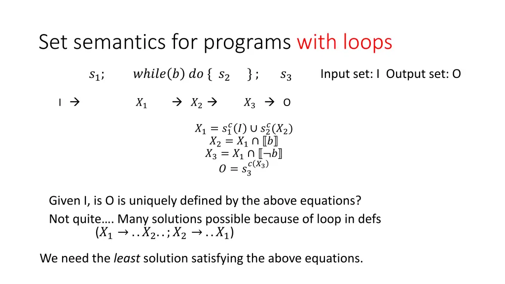 set semantics for programs with loops 1