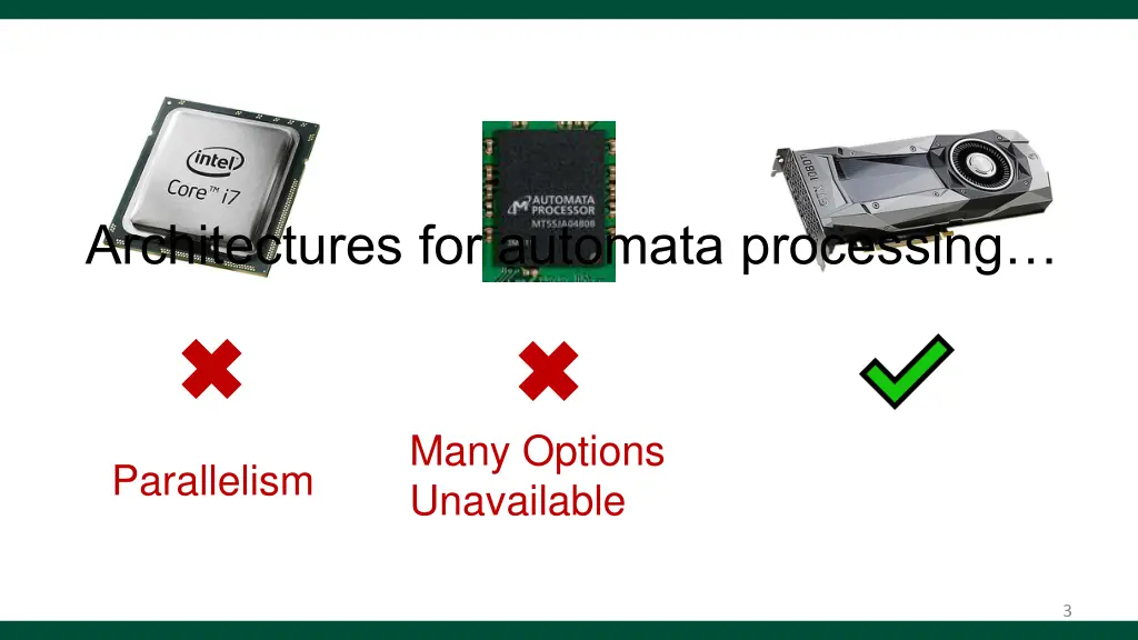 architectures for automata processing