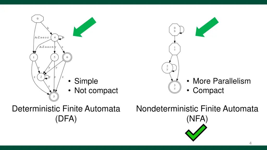 more parallelism compact