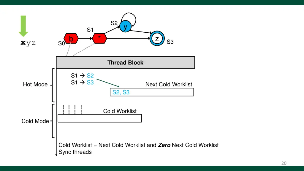 slide20