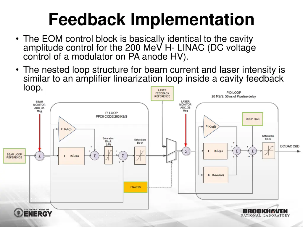 feedback implementation the eom control block