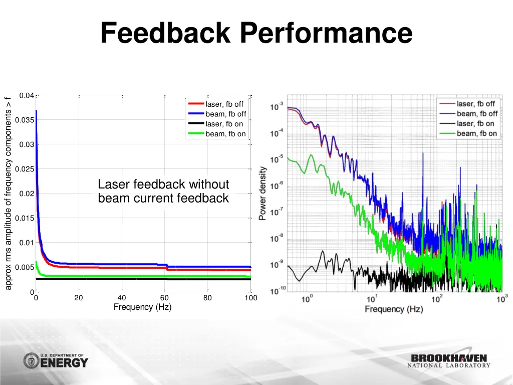 feedback performance 1