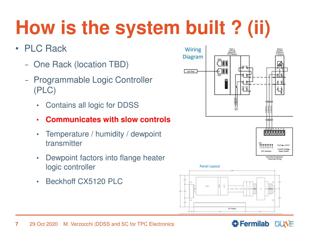 how is the system built ii plc rack