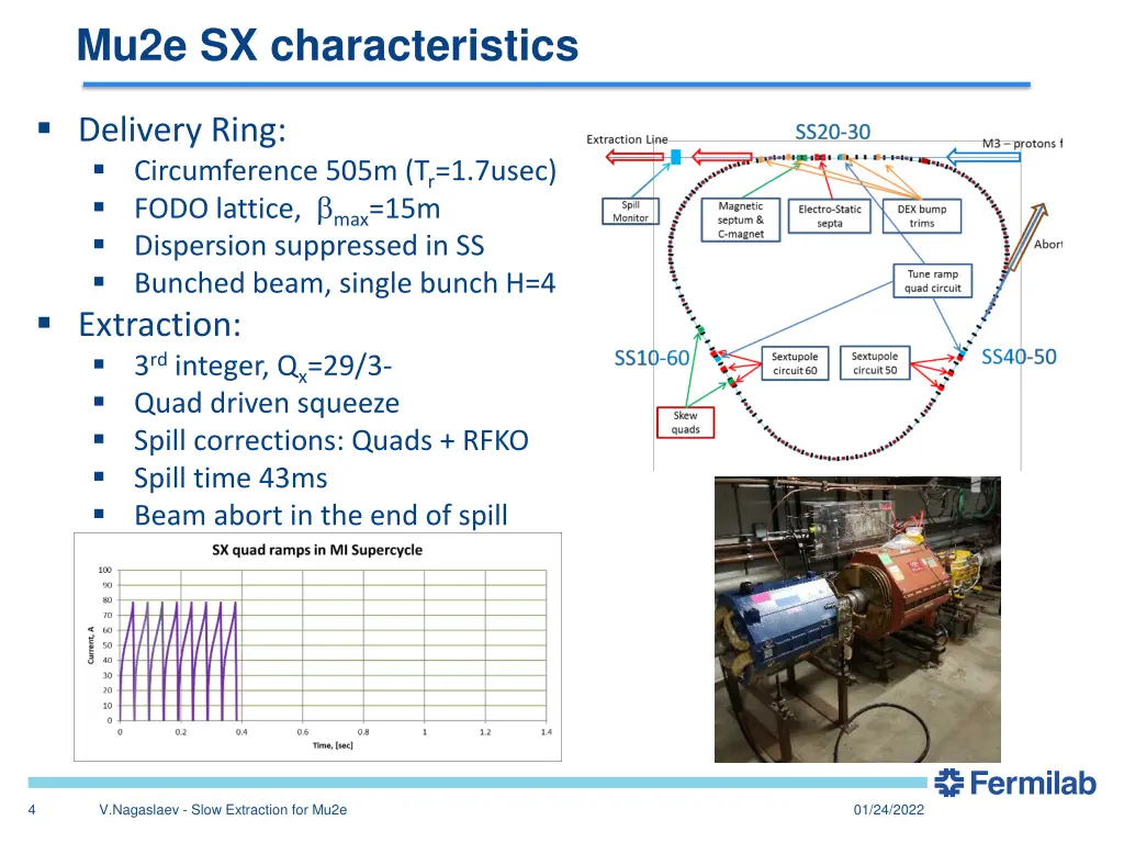 mu2e sx characteristics