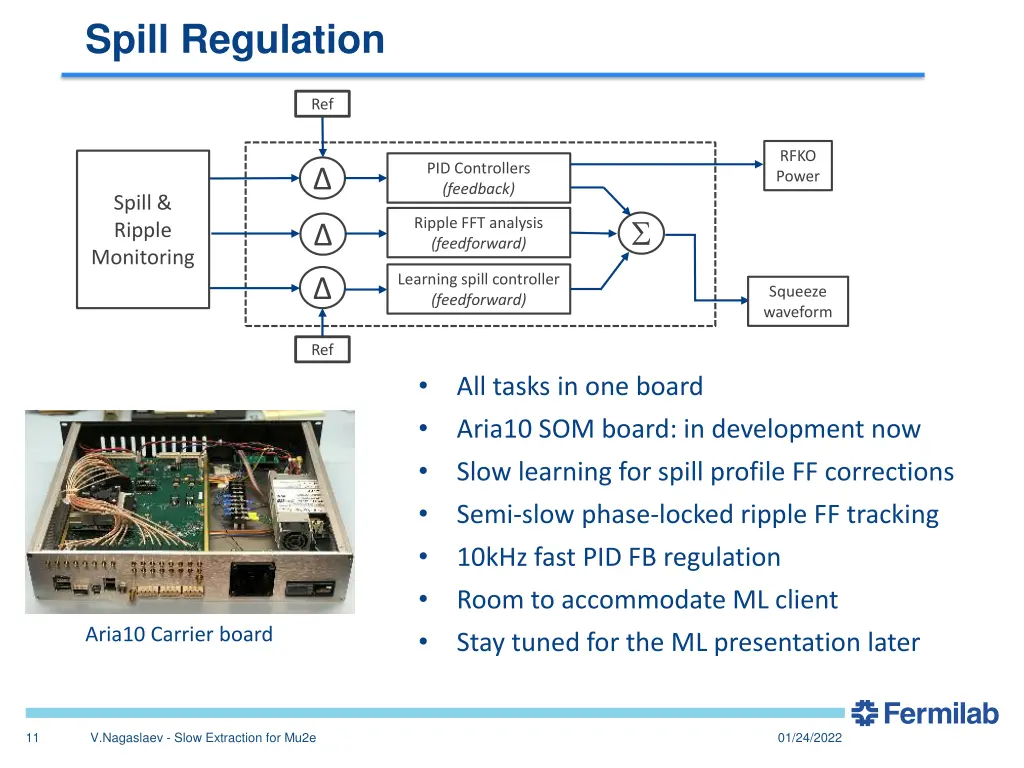 spill regulation