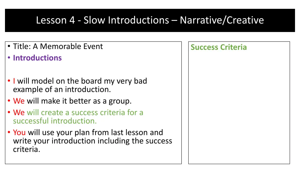 lesson 4 slow introductions narrative creative