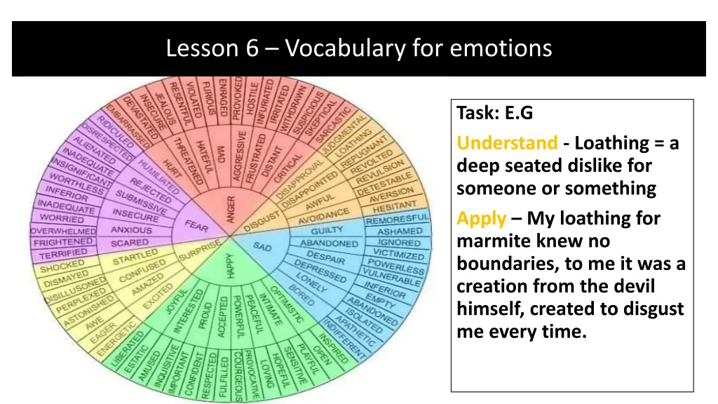 lesson 6 vocabulary for emotions 1