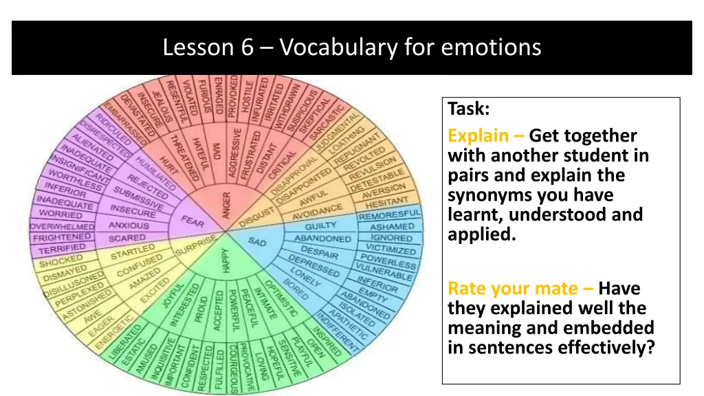 lesson 6 vocabulary for emotions 2