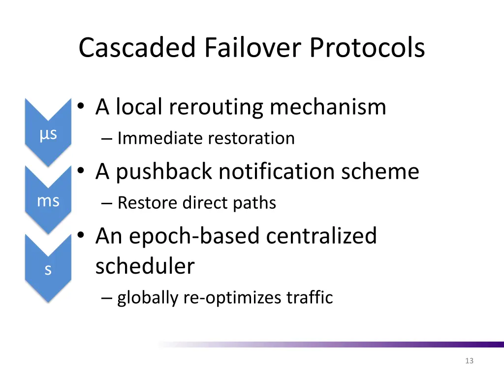 cascaded failover protocols