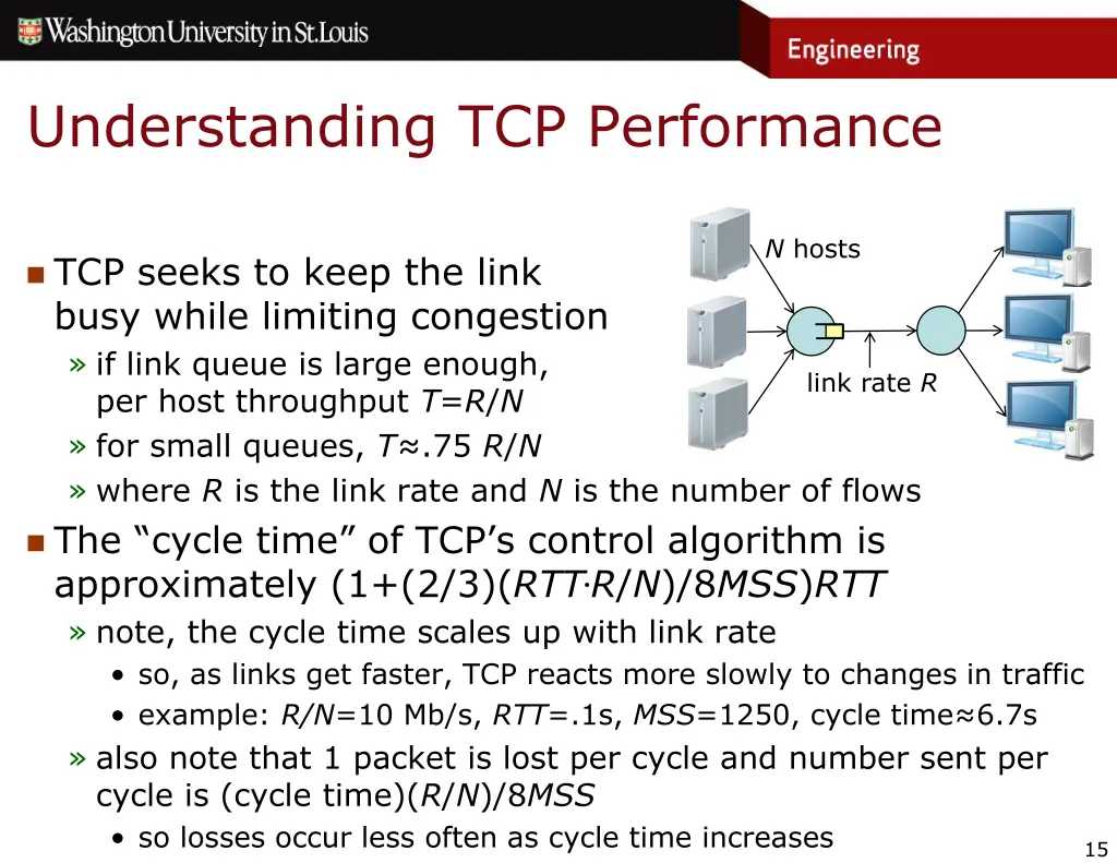 understanding tcp performance