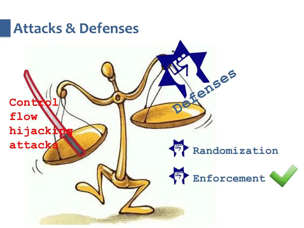 attacks defenses