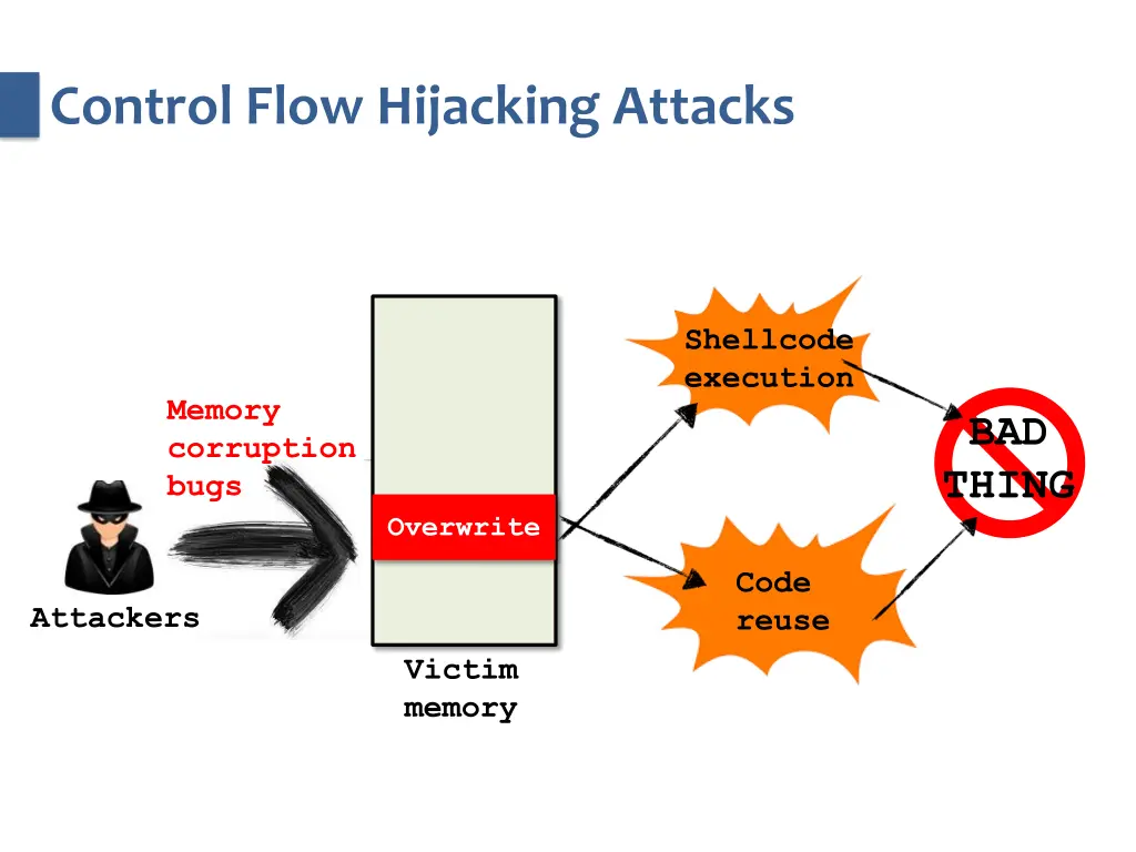 control flow hijacking attacks