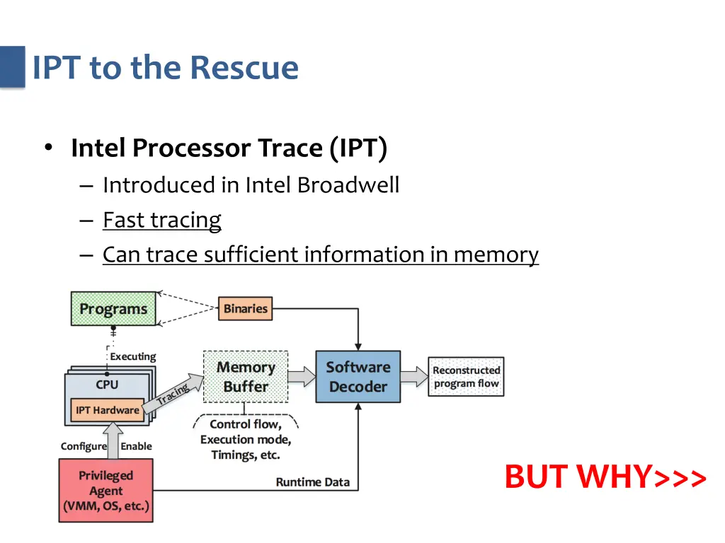 ipt to the rescue