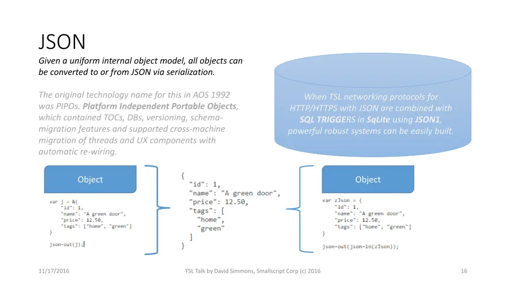 json given a uniform internal object model