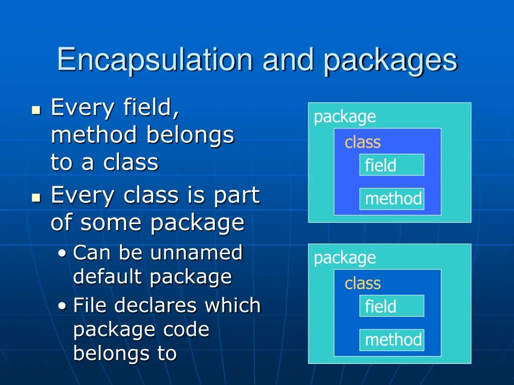 encapsulation and packages