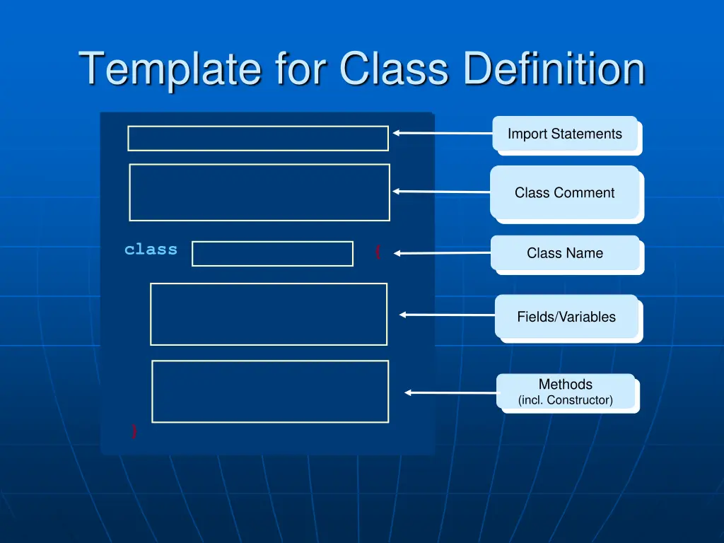 template for class definition