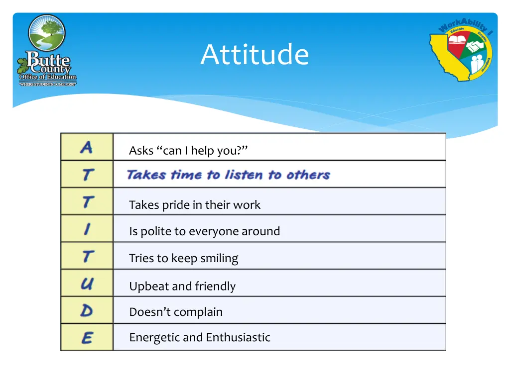 attitude 1