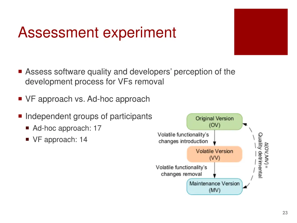 assessment experiment